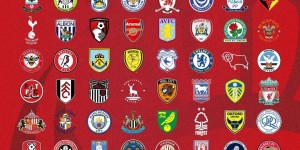 瓜帅很满意！曼城3-0曼联赛后，瓜帅不断拍打福登胸脯表示称赞