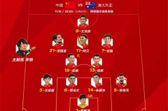 【红牌！】韩国队后卫铲倒戴伟浚被直红罚下！中国多一人作战